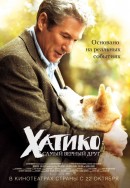 Смотреть онлайн фильм Хатико: Самый верный друг